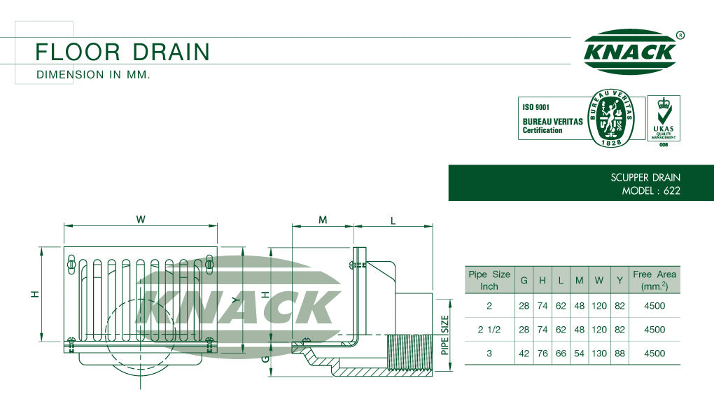 Knack 02-SPD6222 Scupper Drain 2" - 0